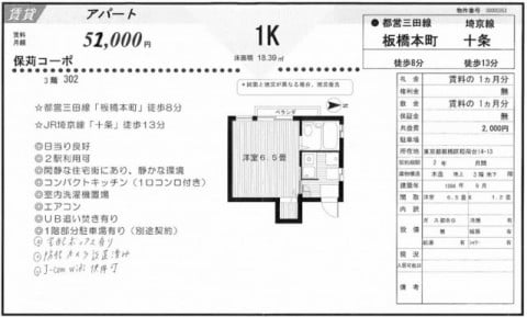 保苅コーポ302